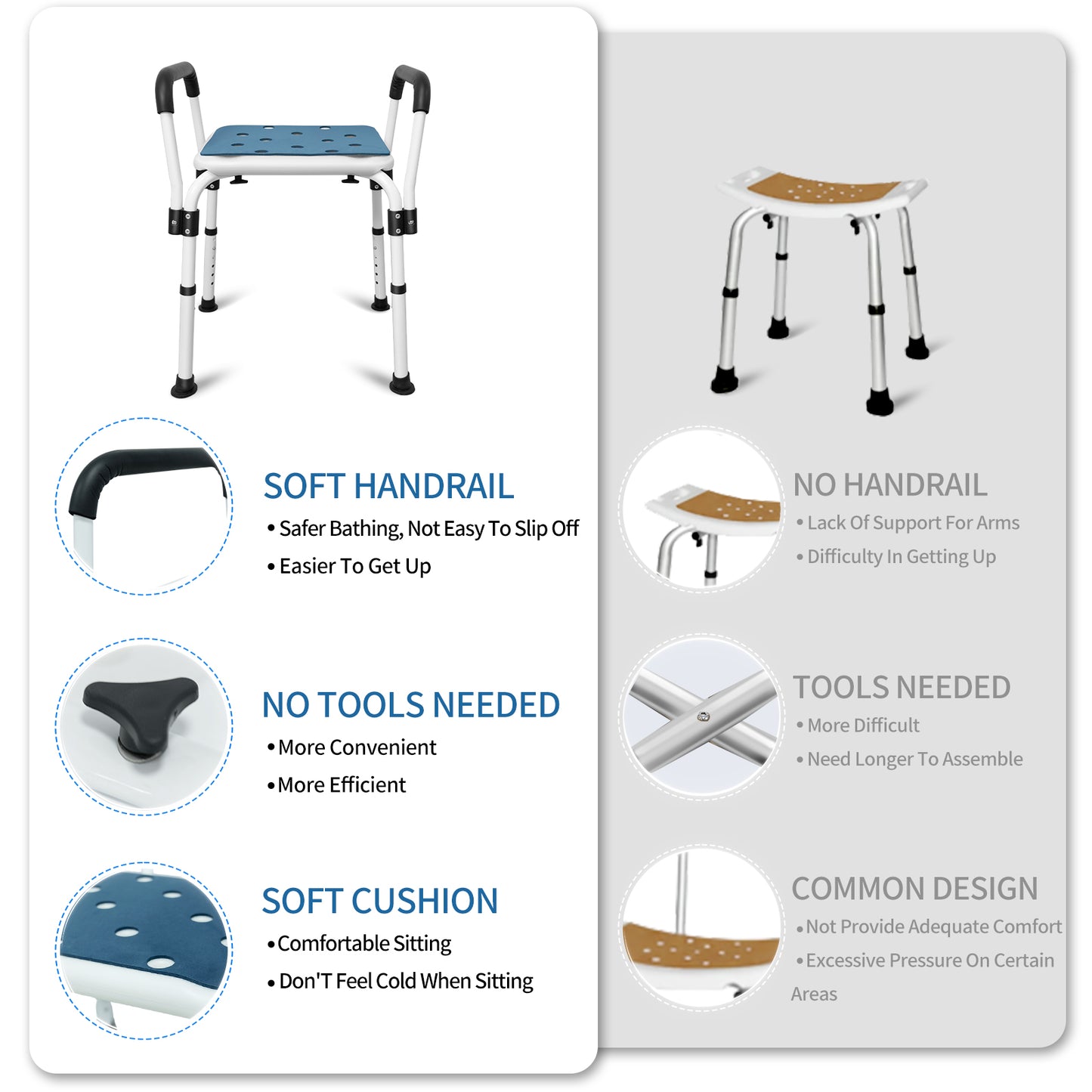 Shower Stool with Arms, Elegant white, weight capacity 550LBS.