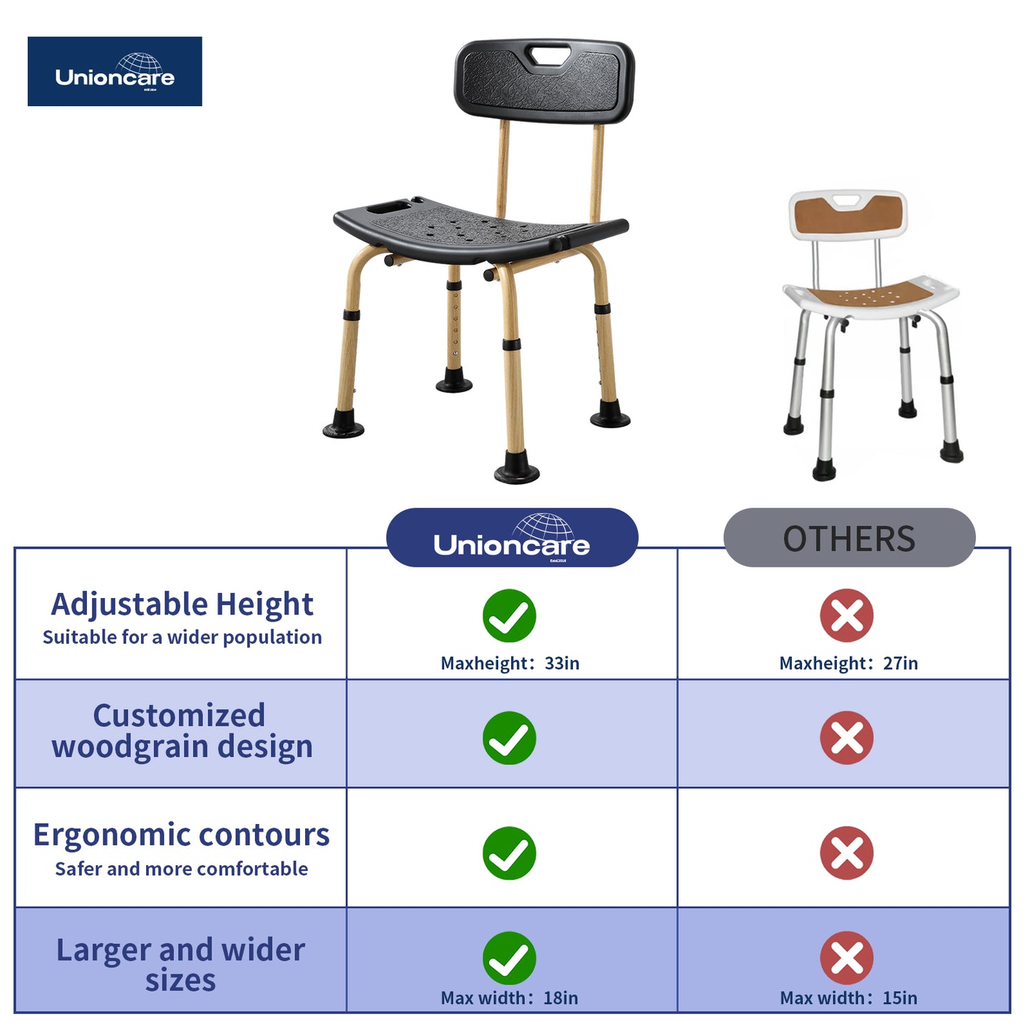 Shower Chair 350lbs, Elegant Black, Weight Capacity 550LBS.