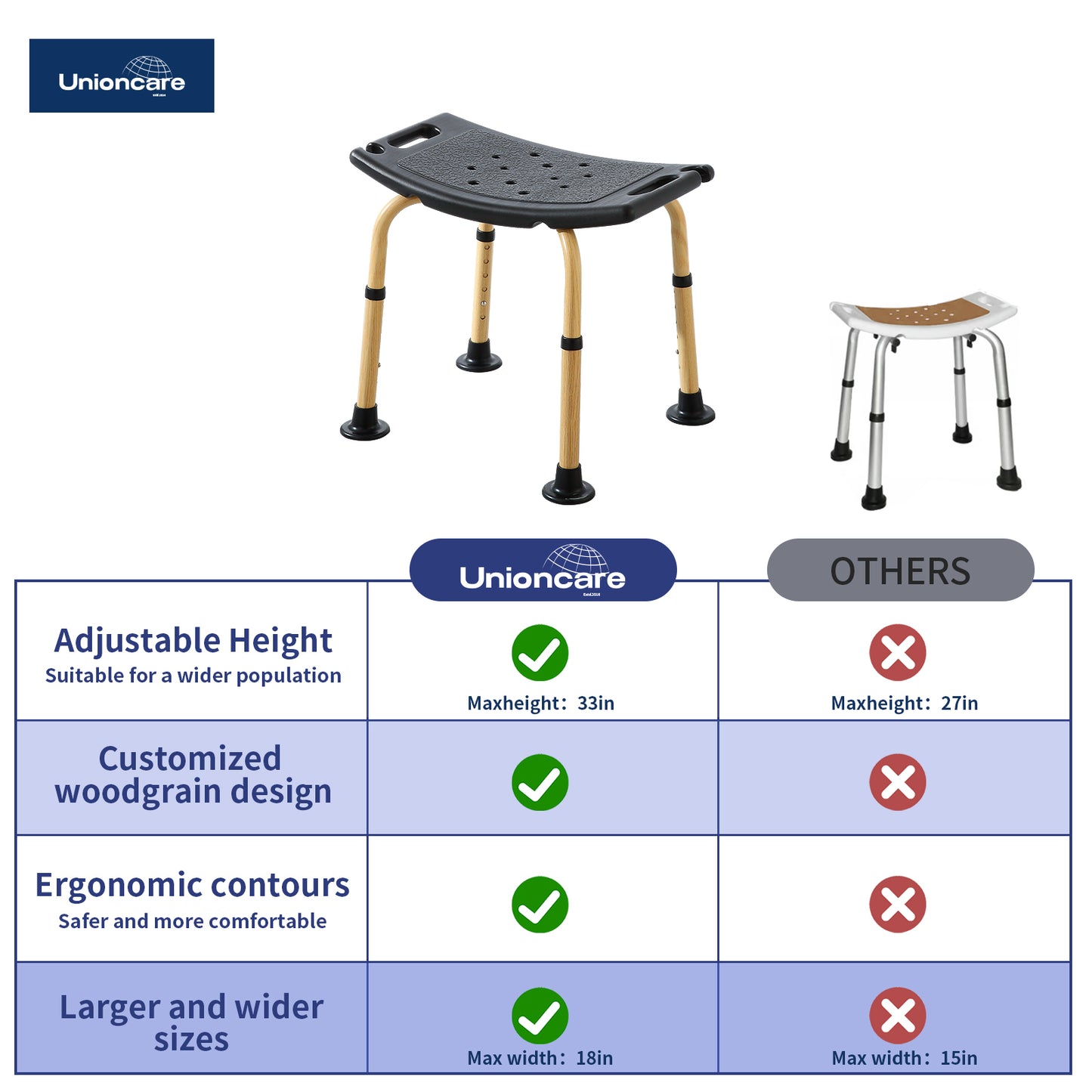 Shower Stool 350lbs, Elegant Black, Weight Capacity 550LBS.